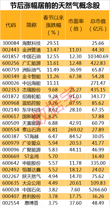 2025新奥精准正版澳门和香港码为数,全面释义、专家解读解释与落实与警惕虚假宣传