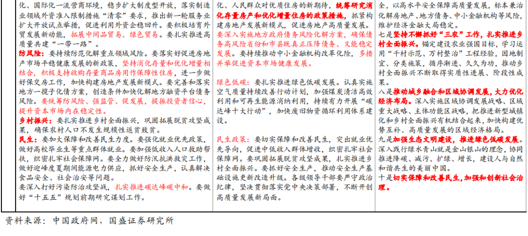 读者来信 第5页