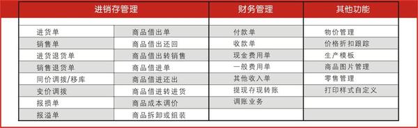 澳门和香港管家婆100%精准准全面释义、解释与落实