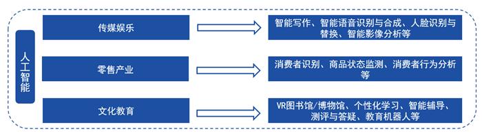 2025精准免费资料大全,全面释义与解答落实