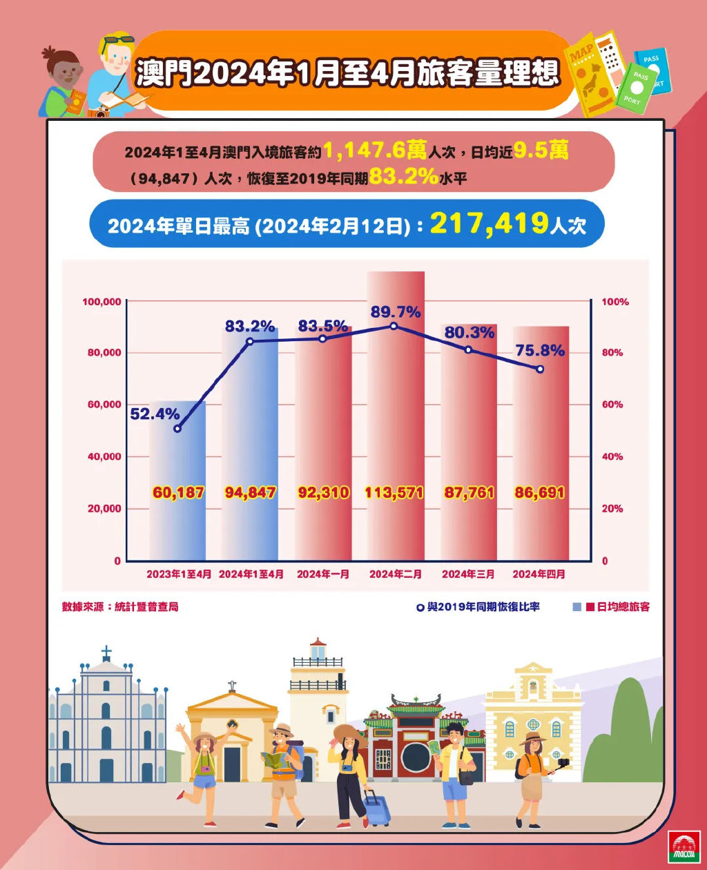 2025新澳门最精准免费大全,警惕虚假宣传-仔细释义与落实